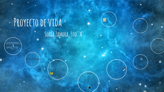 Proyecto de vida by Sofia Zamora on Prezi