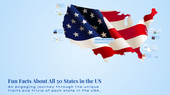 Fun Facts About All 50 States in the US by Kenneth Dunwody on Prezi
