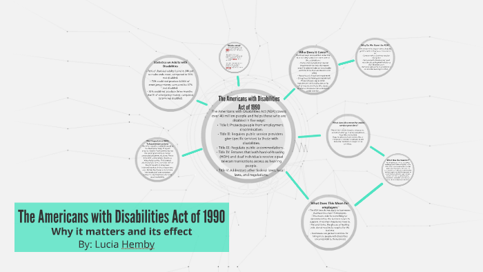 The Americans with Disabilities Act of 1990 by Lucia Hemby on Prezi