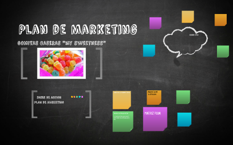 Plan de Marketing by on Prezi