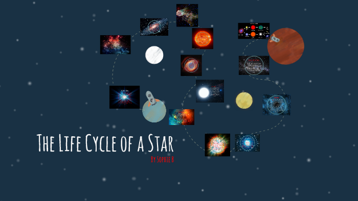The Life Cycle of a Star by Craig Brown on Prezi