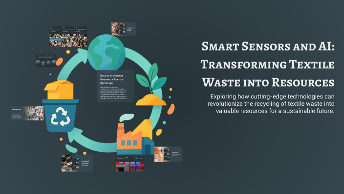 Smart Sensors and AI: Transforming Textile Waste into Resources by ...