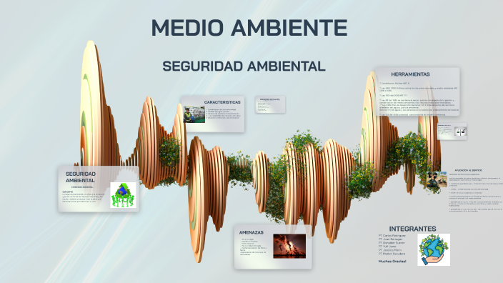 MEDIO AMBIENTE by valeria andrea cantillo villadiego on Prezi