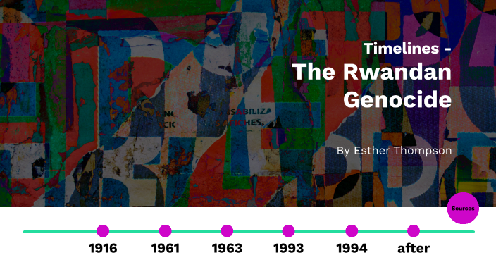 The Rwandan Genocide by Esther Thompson on Prezi