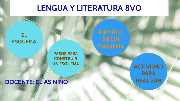 LENGUA Y LITERATURA by Elias Niño on Prezi