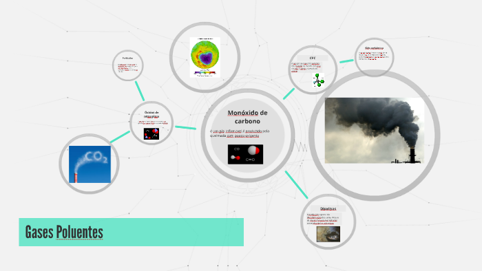gases poluentes by joão lago