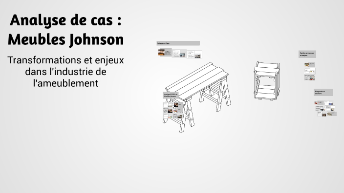 Analyse de cas : Meubles Johnson by Charles Boivin on Prezi