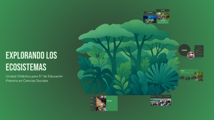 Explorando los Ecosistemas by Juanma SerraRo on Prezi
