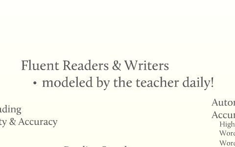 Ch 6 Developing Fluent Readers Writers By Amy Cantrell On Prezi Ch 6 Developing Fluent Readers Writers By Amy Cantrell On Prezi
