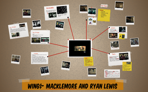 WING$- Macklemore and Ryan Lewis by Kate Szabo on Prezi