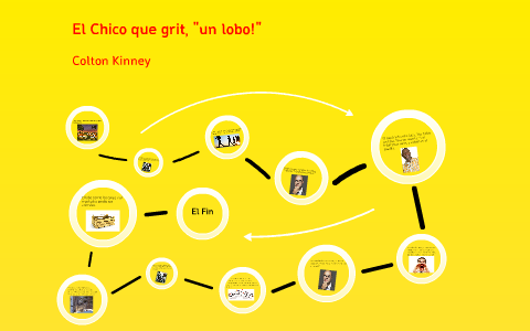 The Boy who cried Wolf-Spanish by Colton Kinney