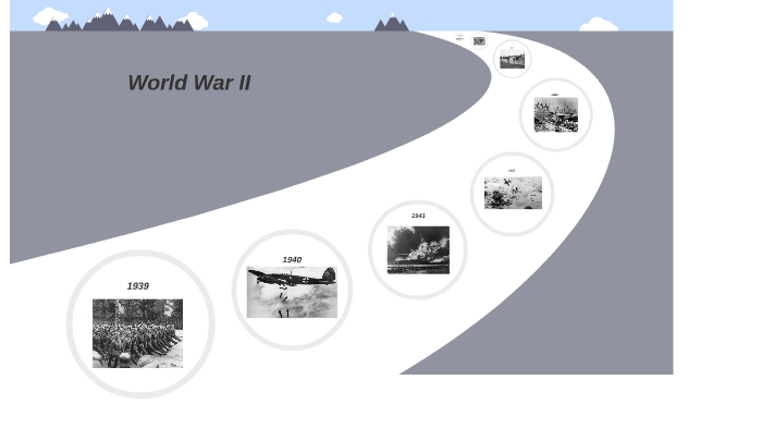 World War II by Jacob Bradley on Prezi