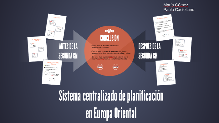 Sistema Centralizado De Planificación By María Gómez Rodríguez