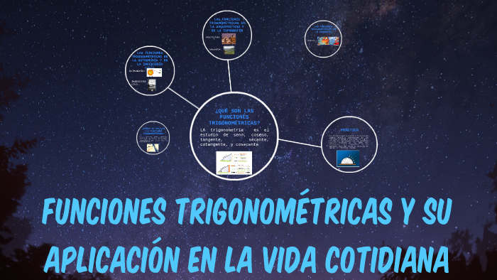 Funciones TrigonomÉtricas Y Su AplicaciÓn En La Vida Cotidia By Antonio Vásquez On Prezi 3953