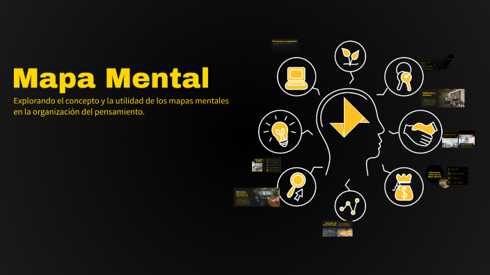 Mapa Mental by ANGELA MARCELA MARTINEZ GAMA on Prezi