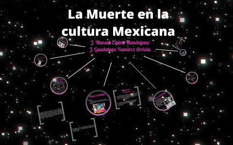 La Muerte by Jose Ramirez on Prezi
