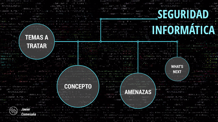 Seguridad Informática by Javier Comesaña on Prezi
