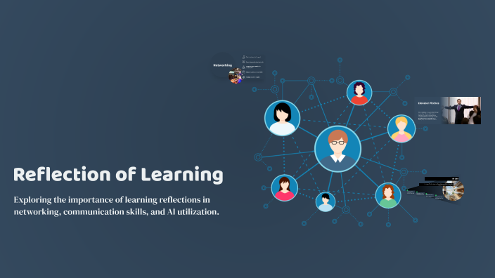 Ugl Learning Reflection of Learning by georgia on Prezi