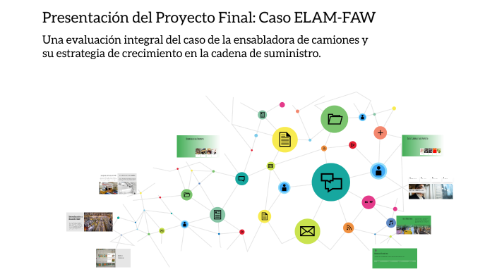 Presentación del Proyecto Final: Caso ELAM-FAW by yazmin perez on Prezi