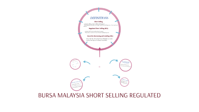 REGULATED SHORT SELLING (RSS) by 