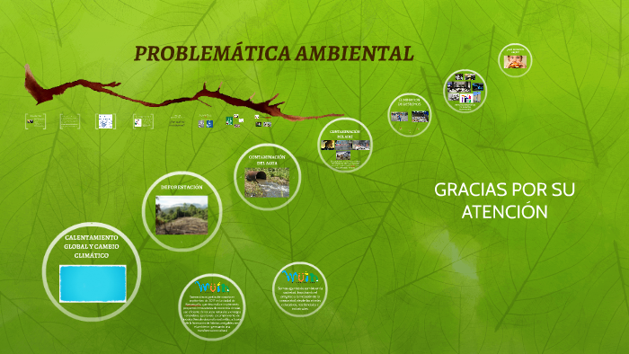 CALENTAMIENTO GLOBAL Y CAMBIO CLIMÁTICO by Michelle Castro on Prezi