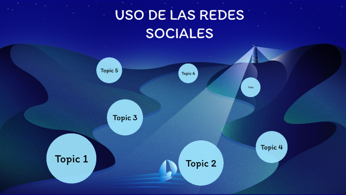 USO DE LAS REDES SOCIALES by CESAR ALEJANDRO CACHO REYNOSO on Prezi