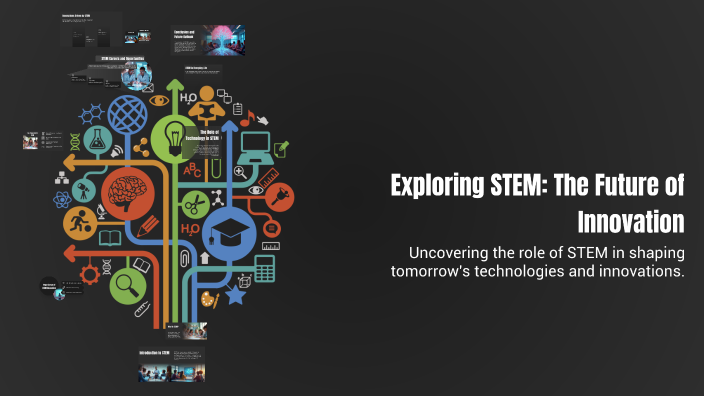 Exploring STEM: The Future of Innovation by Curiosity EdTech on Prezi