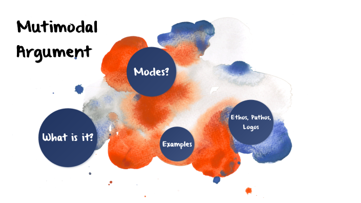 Multimodal Composition by Natalie Cook on Prezi