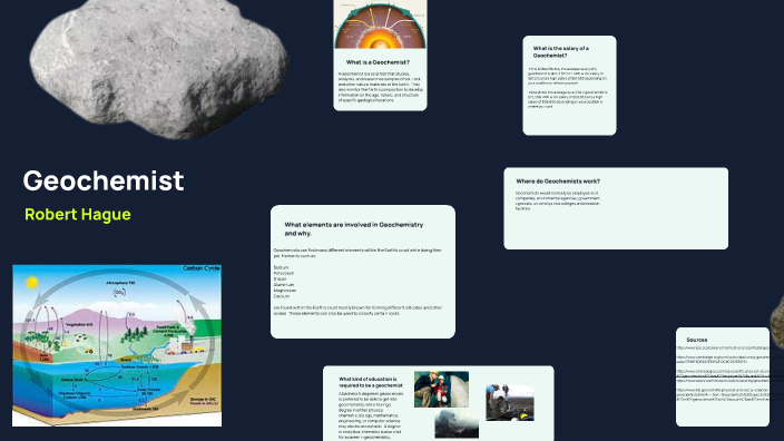 Geochemist - Robert Hague by Robert Hague on Prezi
