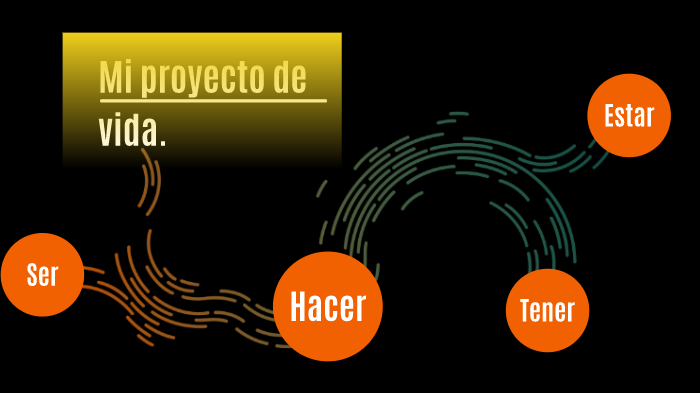 proyecto de vida by stiven villalobos on Prezi
