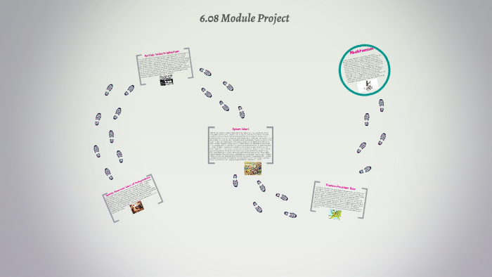6.08 Module Project by Micah Roberts on Prezi