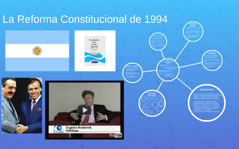 La Reforma Constitucional De 1994 By Edgardo Sivori On Prezi