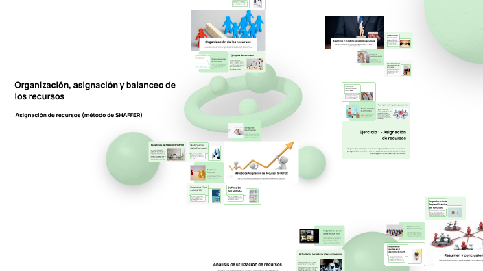 Organización, asignación y balanceo de los recursos by Jorge Cueto