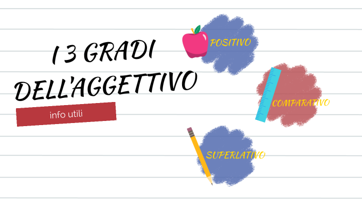 I 3 GRADI DELL'AGGETTIVO (latino) by Silvia Buffa on Prezi