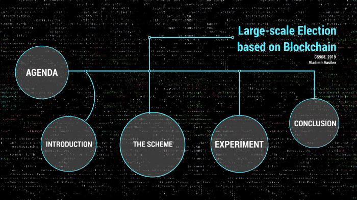 Blockchain: perspective and prospective by Владимир Васильев on Prezi
