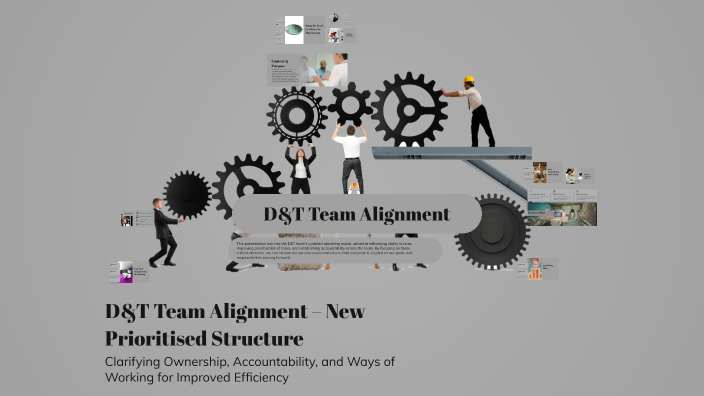 Dtp Alignment Example D&T Team Alignment – New Prioritised Structure by Dave Amadhila on Prezi