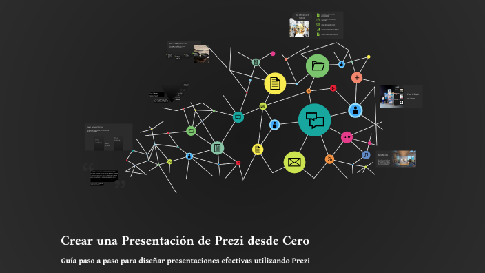 Crear una Presentación de Prezi desde Cero by Gerardo Zamudio Barrera ...