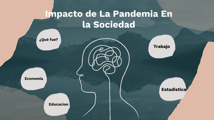 Impacto de La Pandemia En la Sociedad by Jose David Mandujano on Prezi