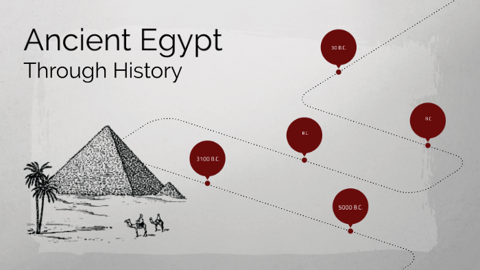 Ancient Egypt by Emilie Philips on Prezi