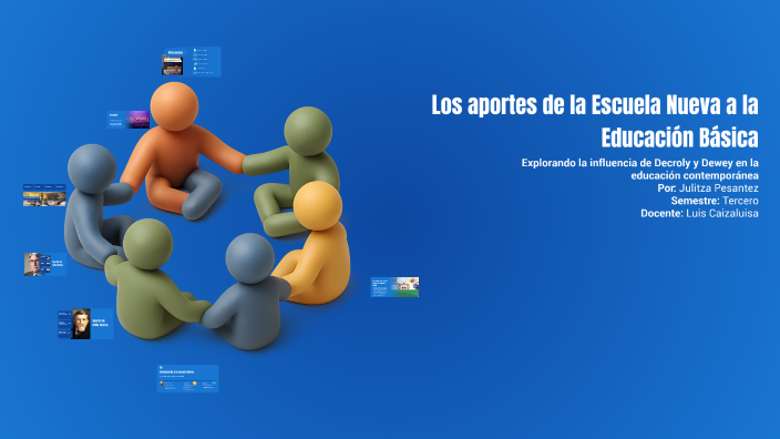 Los aportes de la Escuela Nueva a la Educación Básica by Yulitza ...