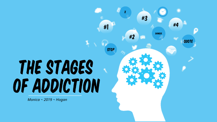 Stages of Addiction by Monica Nader on Prezi