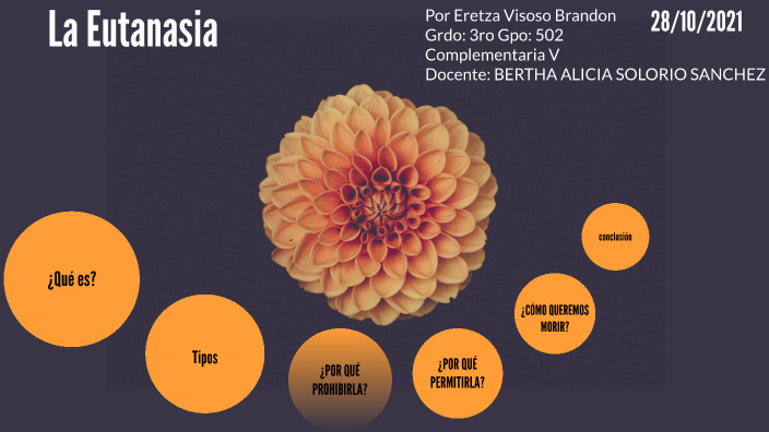 La Eutanasia By BRANDON ERETZA VISOSO On Prezi