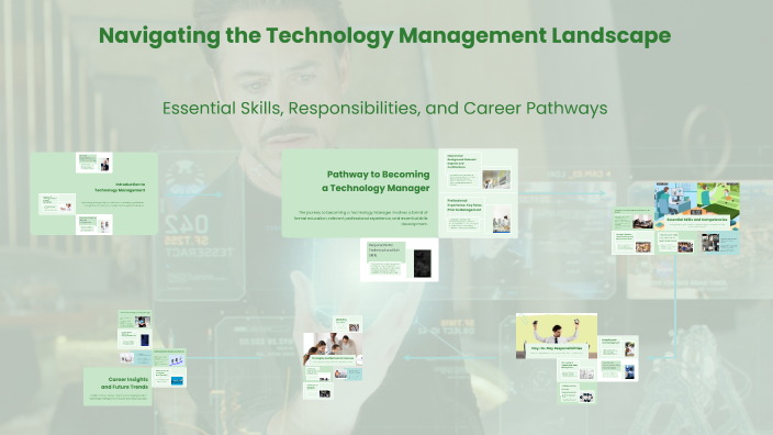 Navigating the Technology Management Landscape by Sahil Singh on Prezi