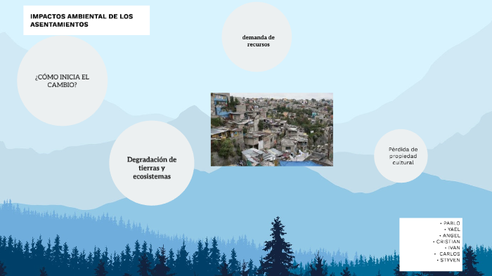 IMPACTOS AMBIENTALES DE LOS ASENTAMIENTOS URBANOS