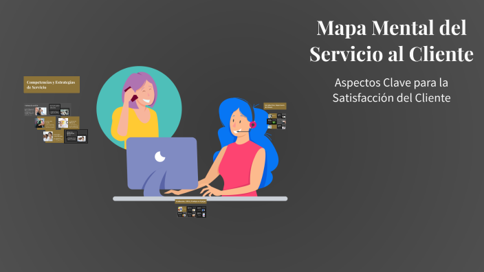 Mapa Mental del Servicio al Cliente by Jose Gregorio on Prezi