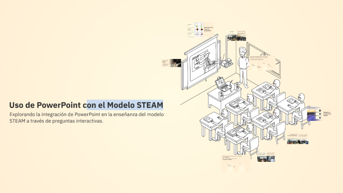 Uso de PowerPoint con el Modelo STEAM by anyelo ariel Grullon on Prezi