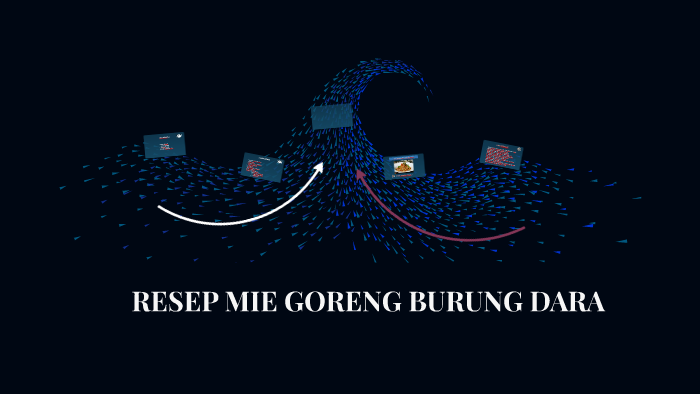 Resep Mie Goreng Burung Dara By Della Dinar On Prezi