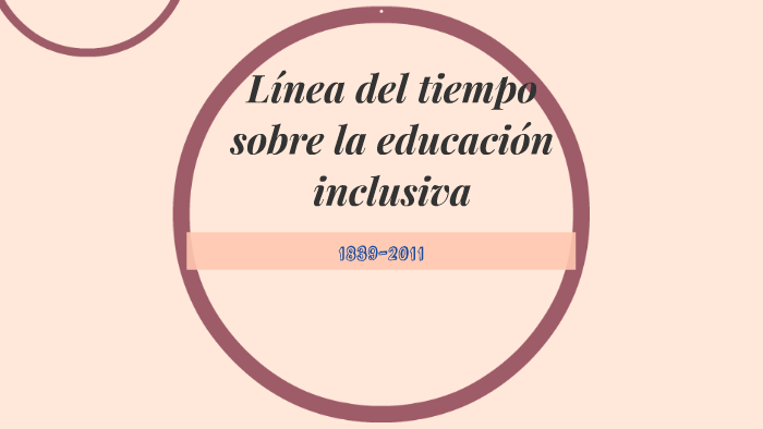 Línea Del Tiempo Sobre La Educación Inclusiva By Cecilia Solorio Rios ...