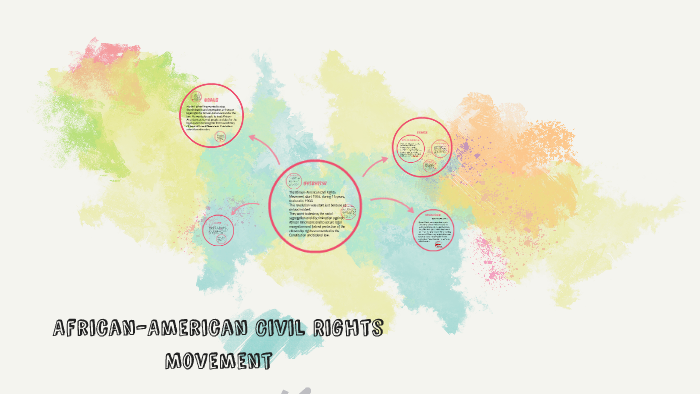 African-American Civil Rights Movement by on Prezi