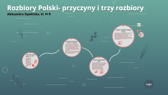 2 Rozbiór Polski Przyczyny I Skutki Rozbiory Polski- przyczyny i trzy rozbiory by Aleksandra Opalińska on Prezi
